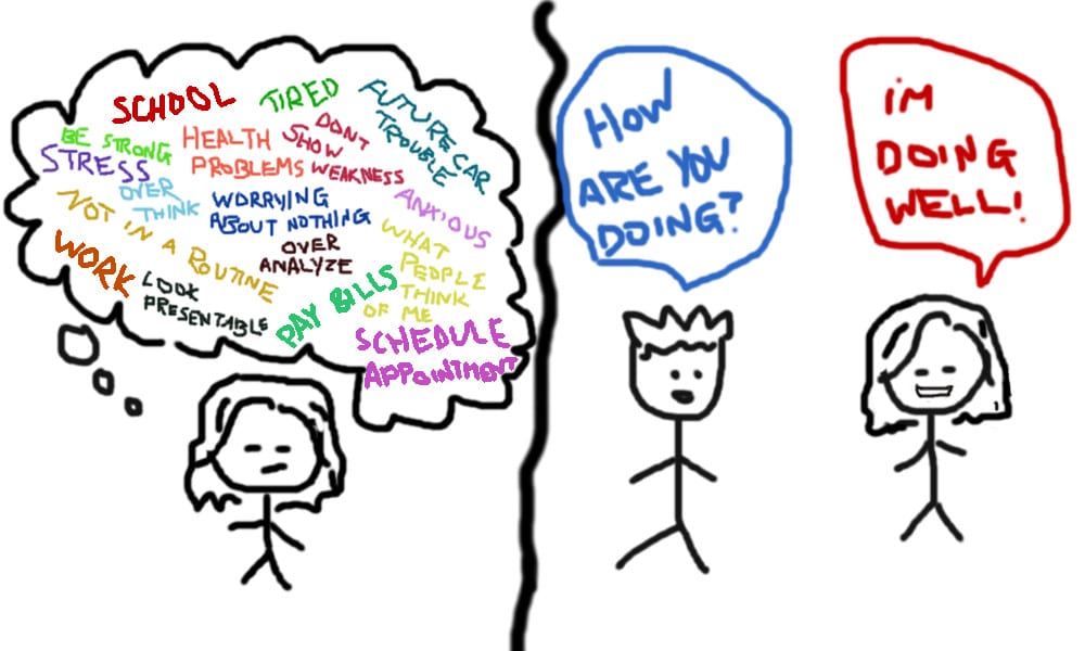 anxiety symptoms