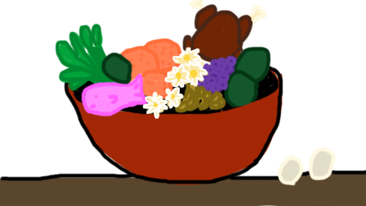 food anxiety relief