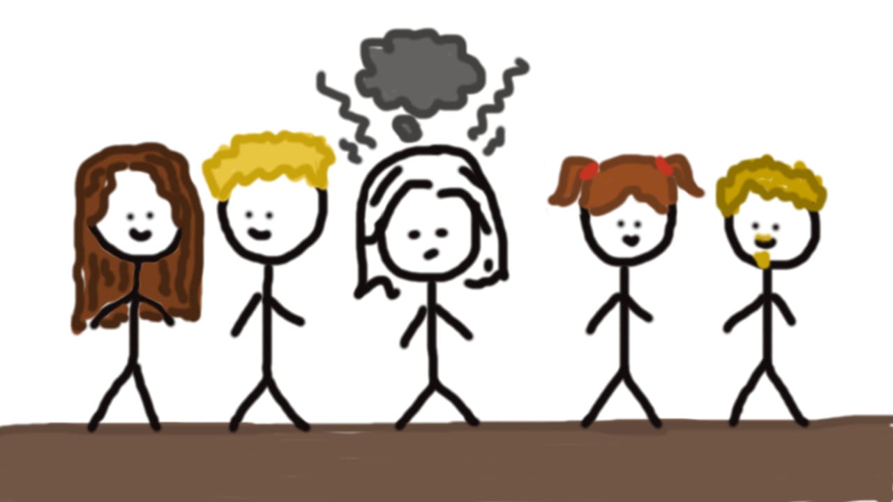 social anxiety symptoms