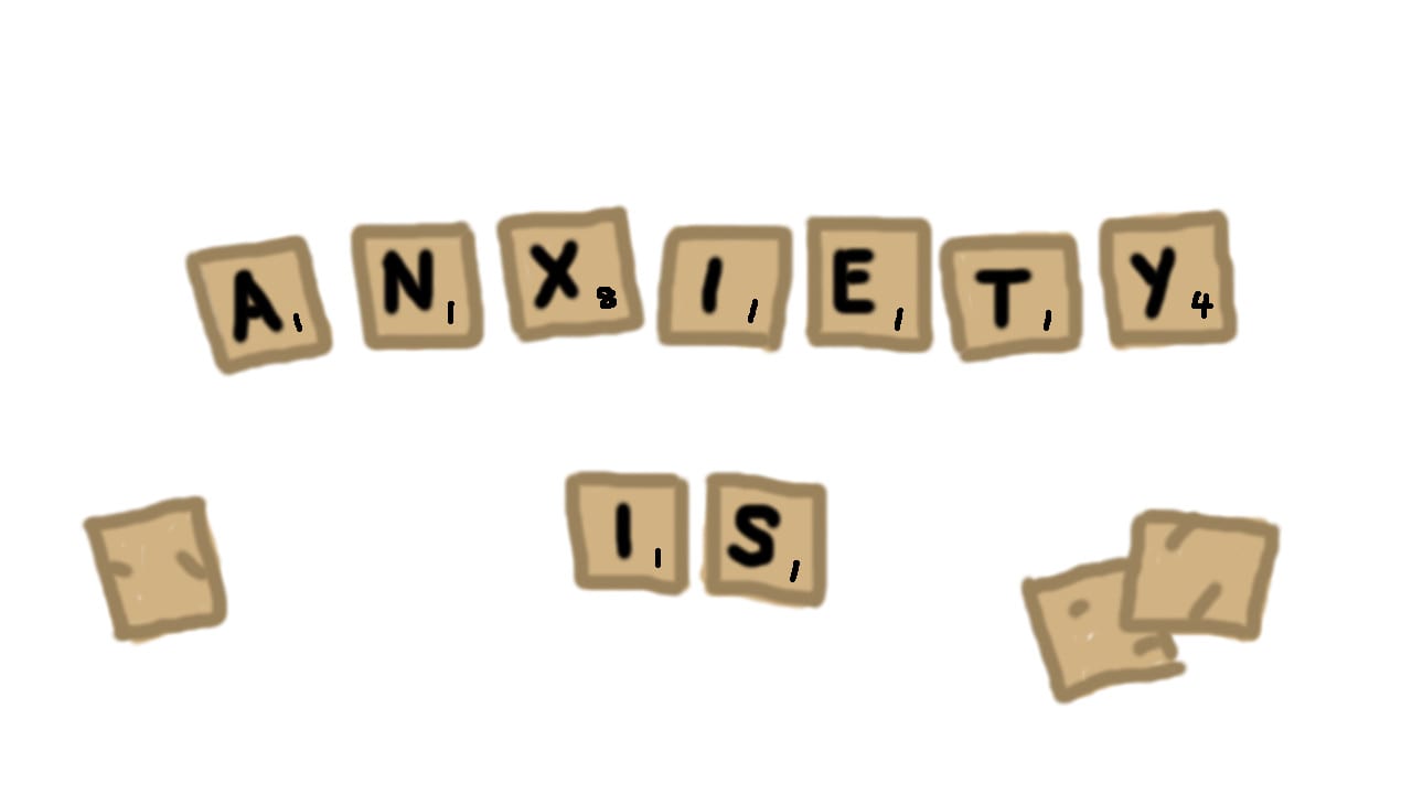 anxietyis